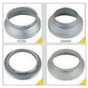 End-Ring